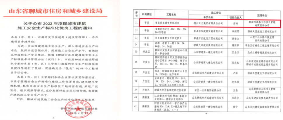 民生·城市芳華項目獲“聊城市建筑施工安全生產(chǎn)標準化工程”榮譽稱號