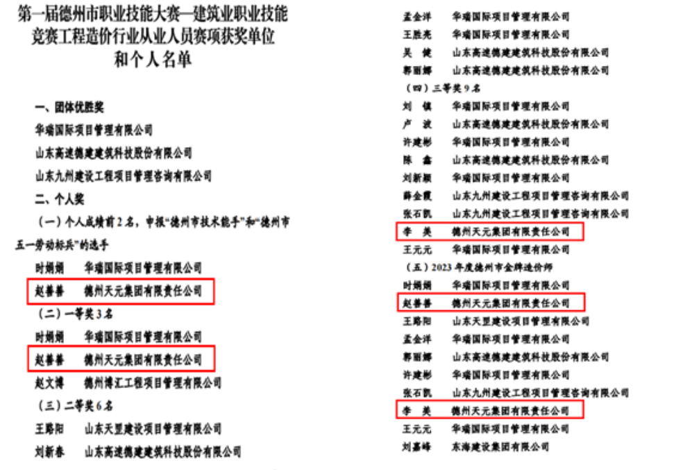 趙善善、李美在第一屆德州市技能大賽中取得優(yōu)異成績(jī)