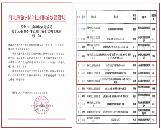 孟村誠(chéng)園項(xiàng)目獲得滄州市建筑施工安全文明標(biāo)準(zhǔn)化工地榮譽(yù)