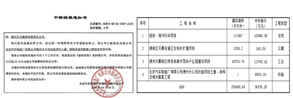第二建設(shè)公司再傳捷報(bào)，中標(biāo)項(xiàng)目開(kāi)啟新征程