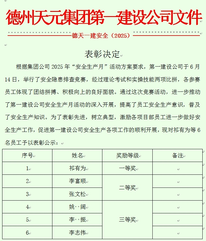 第一建設(shè)公司舉行2025年安全生產(chǎn)月暨安全隱患排查競賽啟動(dòng)儀式