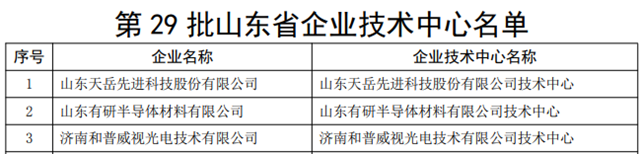 1666086336686869.png 圖片3.png